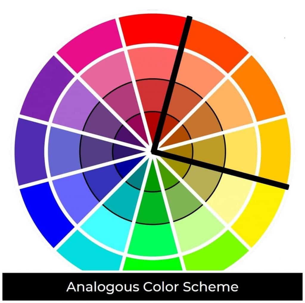 Example of an analogous color scheme