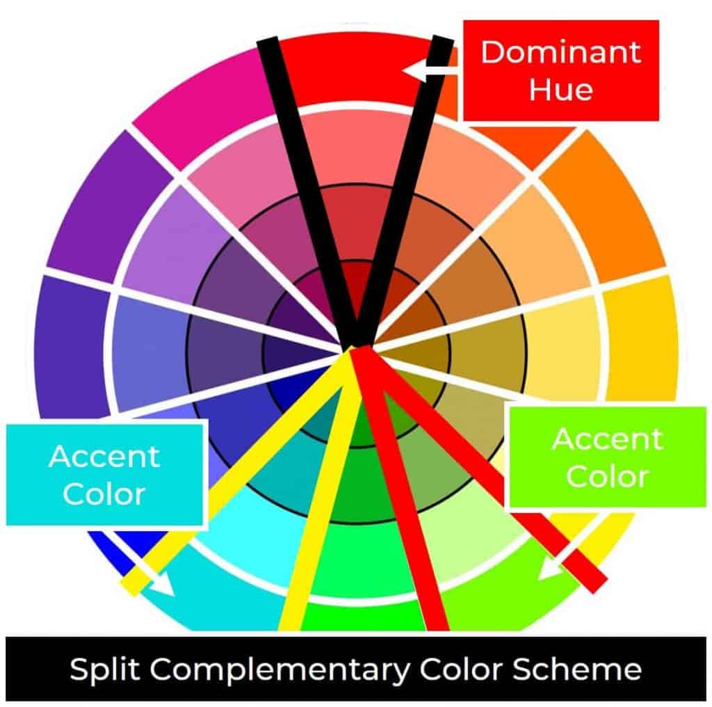Example of a Split Complementary Color Scheme